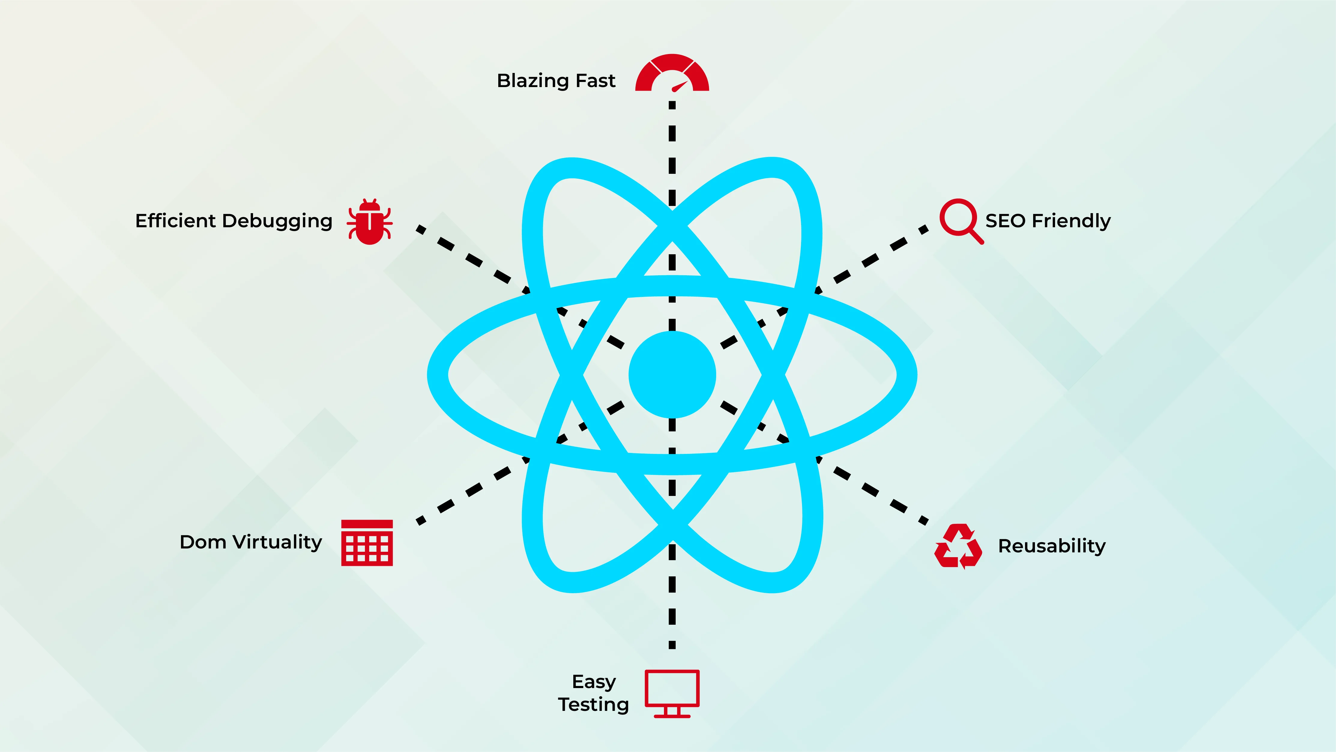 Building Scalable React UIs: Why Reusability Is More Than Just Components Designing scalable and reusable React component systems